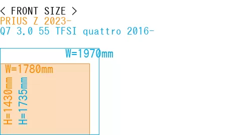 #PRIUS Z 2023- + Q7 3.0 55 TFSI quattro 2016-